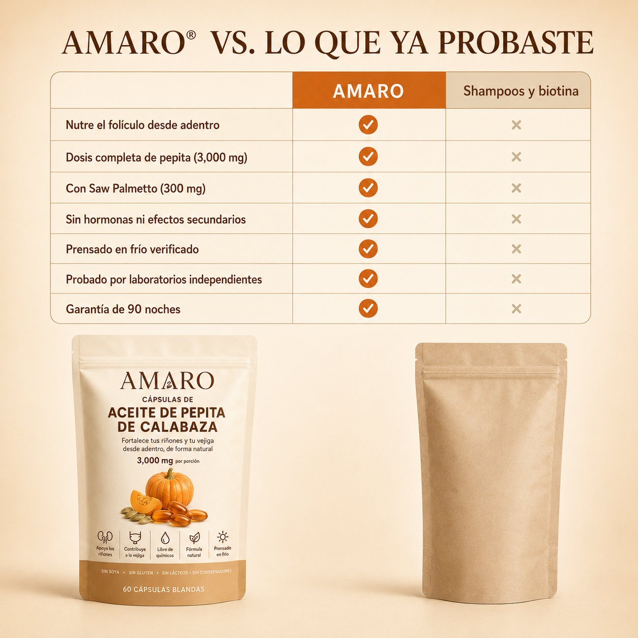 Amaro — Aceite de Pepita de Calabaza Nutre tu cabello desde la raíz, de forma natural