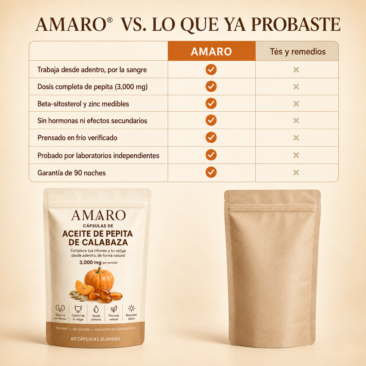 Amaro — Pepita de Calabaza para Riñones y Vejiga